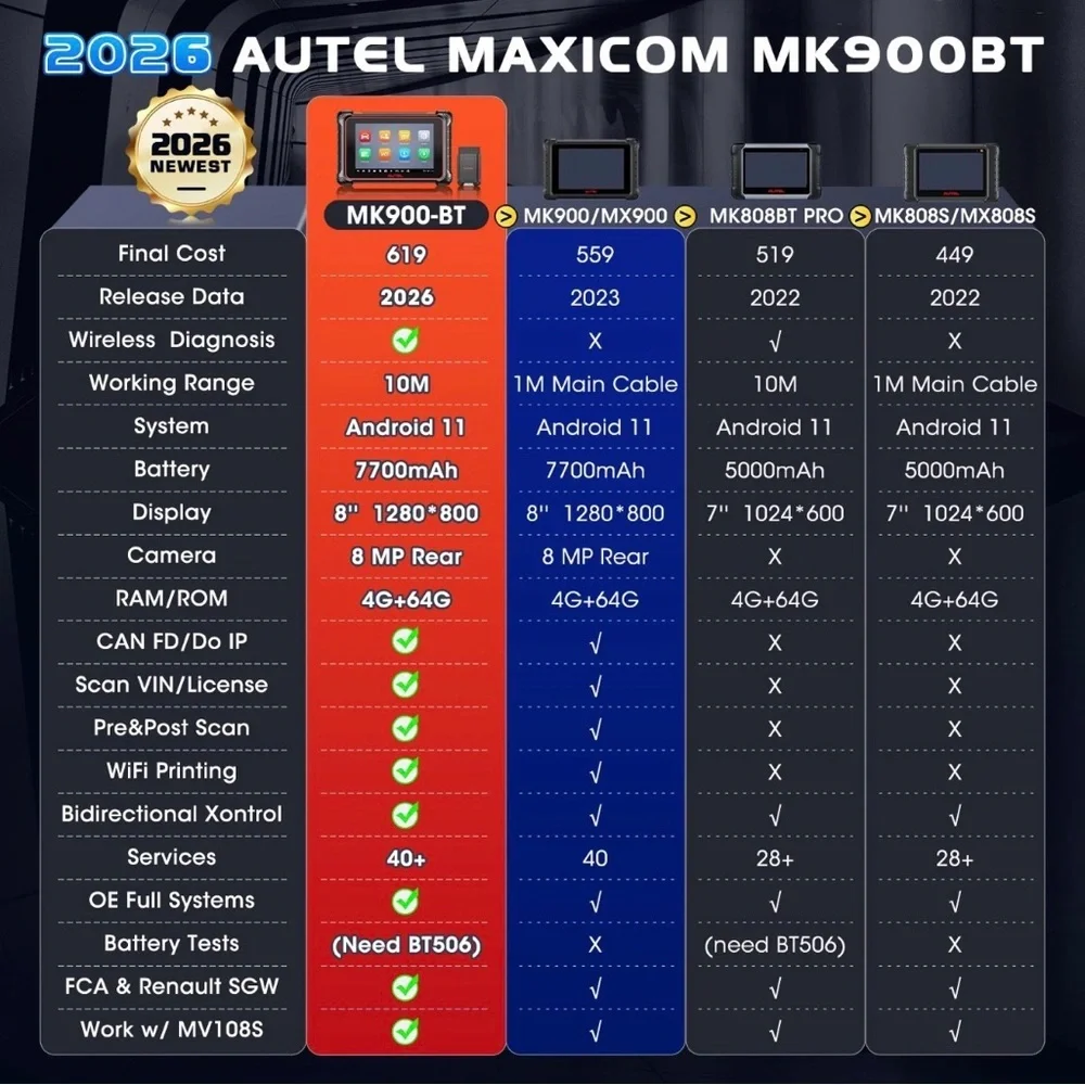 Autel MaxiCOM MK900-BT Full System Bidirectional OBD2 Scanner Tool AUTOVIN